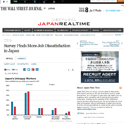 「日本人は仕事に不満」報道はミスリード？ 「そこそこ満足」が48％で一番多い